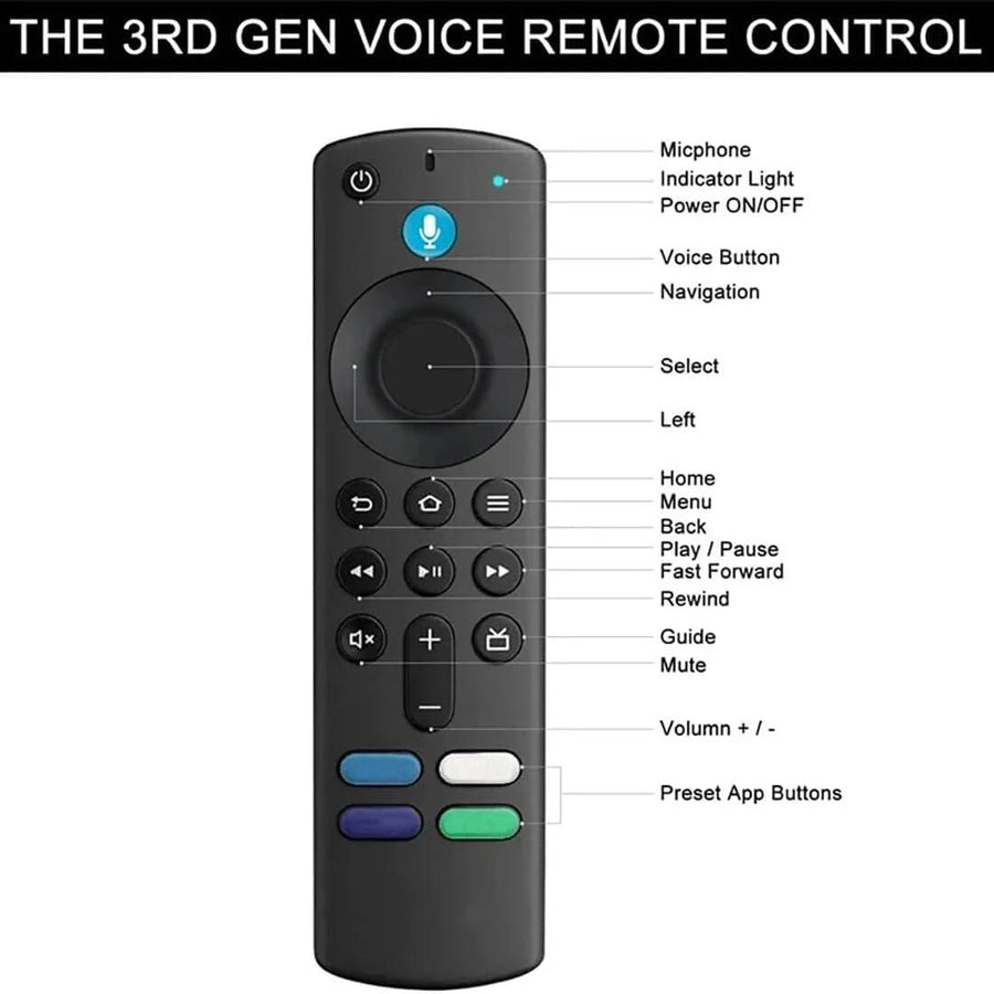 Mando voz compatible con Fire TV Stick