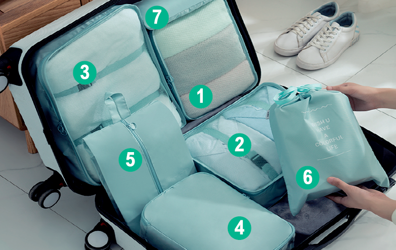 Set de bolsas de viaje organizadoras