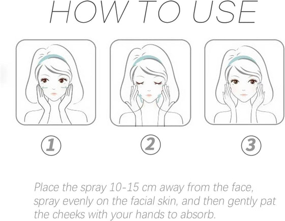 Spray Sérum Facial con Trufa Blanca
