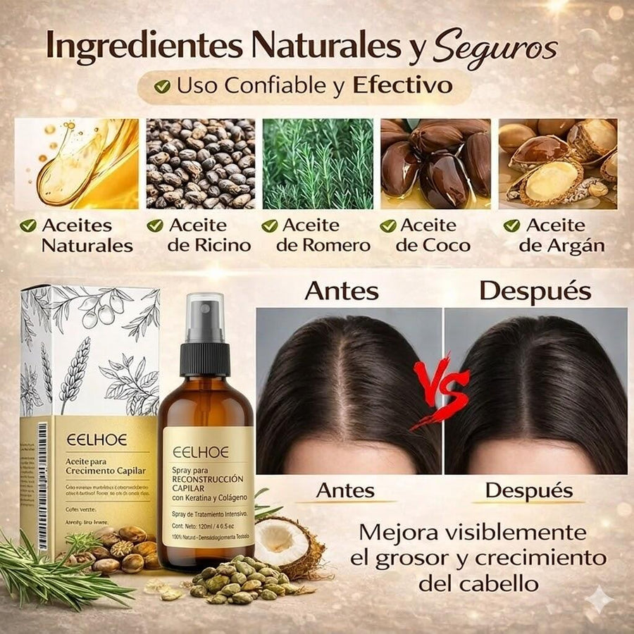 Spray capilar colágeno y keratina 150ml