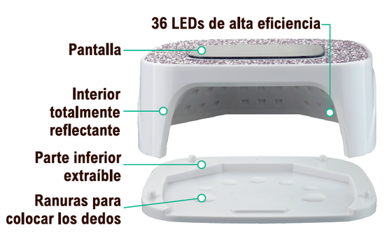 Secador de uñas LED UV 2 en 1 | ViamoMas