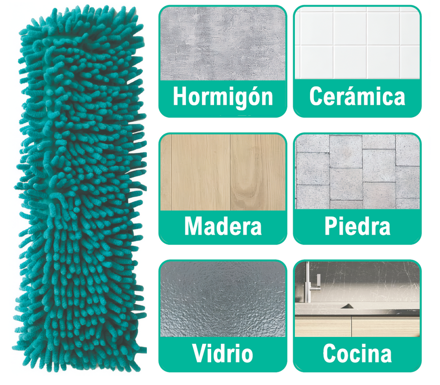 Recambio de mopa chenilla absorbente