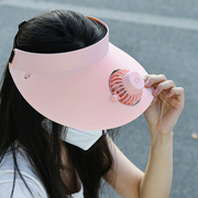 Gorra ventilador recargable 360° | ViamoMas