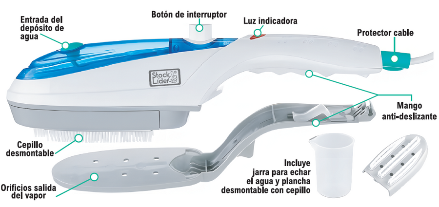 Plancha de vapor portátil 1000W | ViamoMas