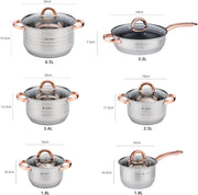 Batería de Cocina 12 Piezas Inducción