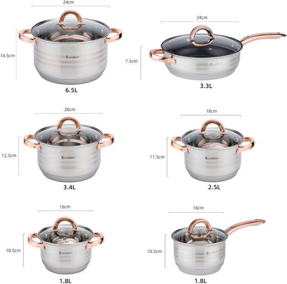 Batería de Cocina 12 Piezas Inducción