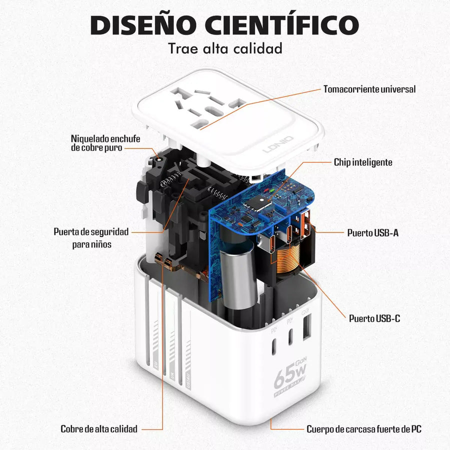 Adaptador PD20W Universal de Carga Rápida