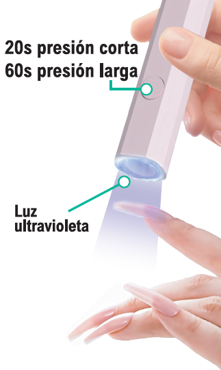 Secador de uñas UV portátil USB-C
