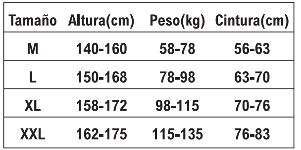 Apoyo lumbar cómodo cada día