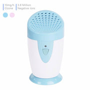 Purificador de Aire Ozono Portátil | ViamoMas