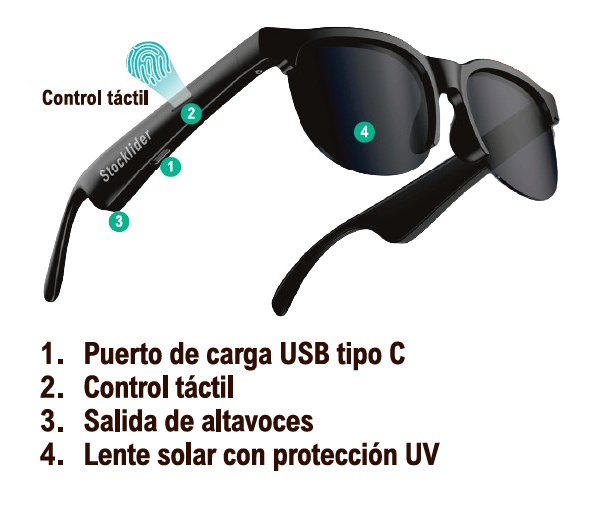 Gafas de sol inteligentes Bluetooth