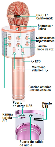 Micrófono karaoke Bluetooth 4 en 1