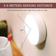 Luz LED con sensor para armarios y pasillos